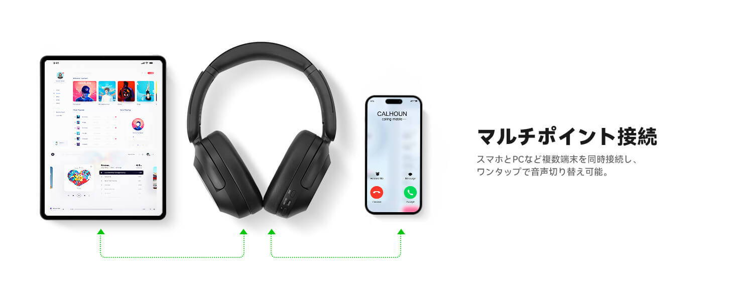 OneOdio A6 ノイズキャンセリングヘッドホン